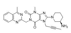 Linagliptin CAS رقم 668270-12-0 مسحوق أبيض نقاء 99٪ C25H28N8O2